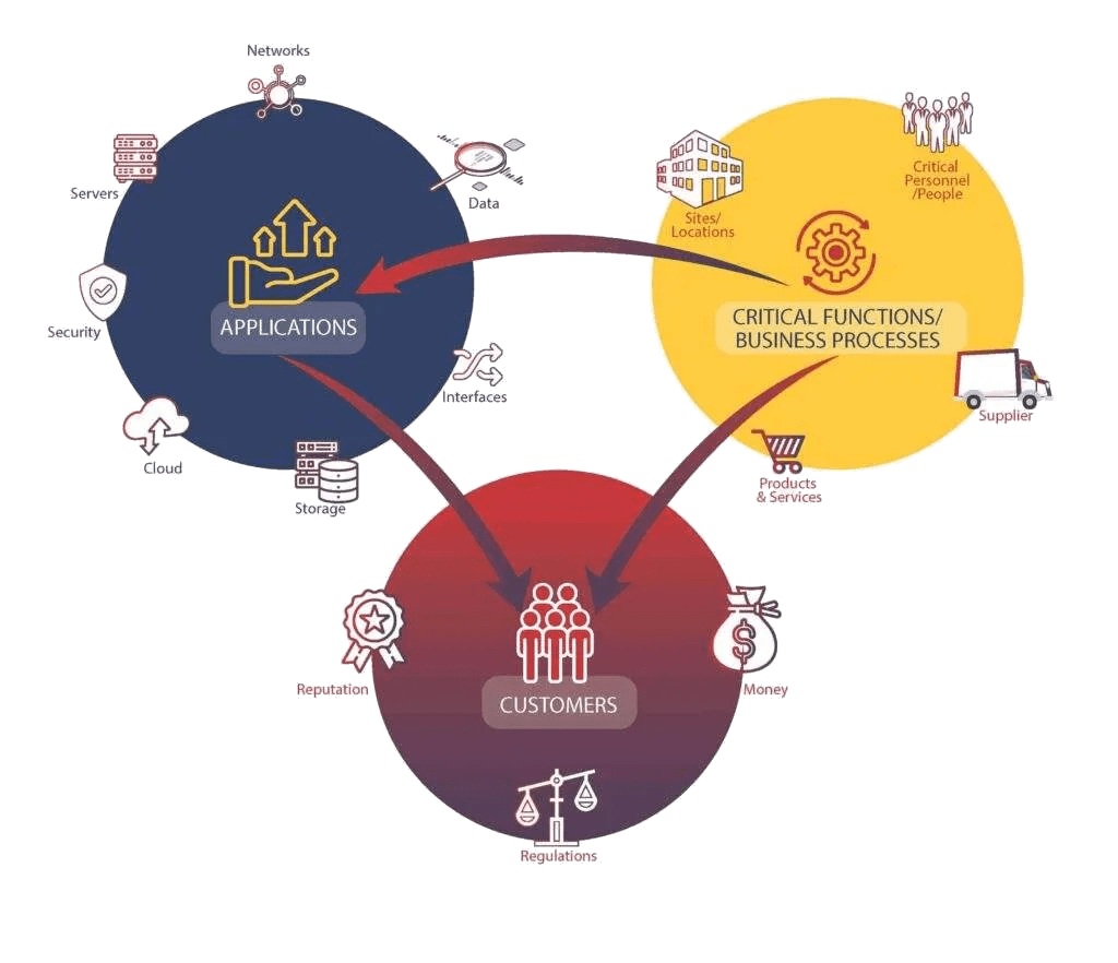 risk management x jpg ()